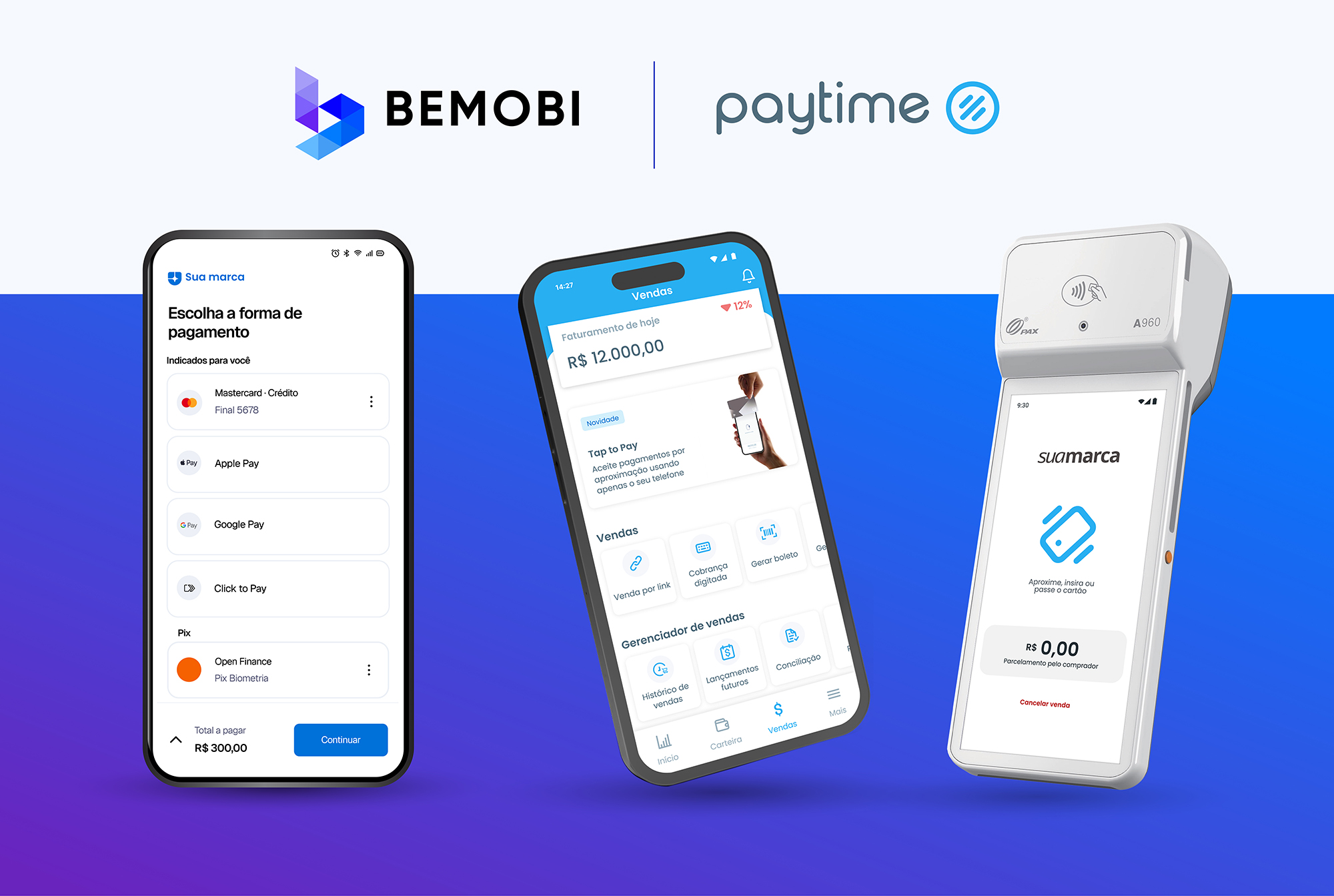 Bemobi aquisição Paytime PaaS